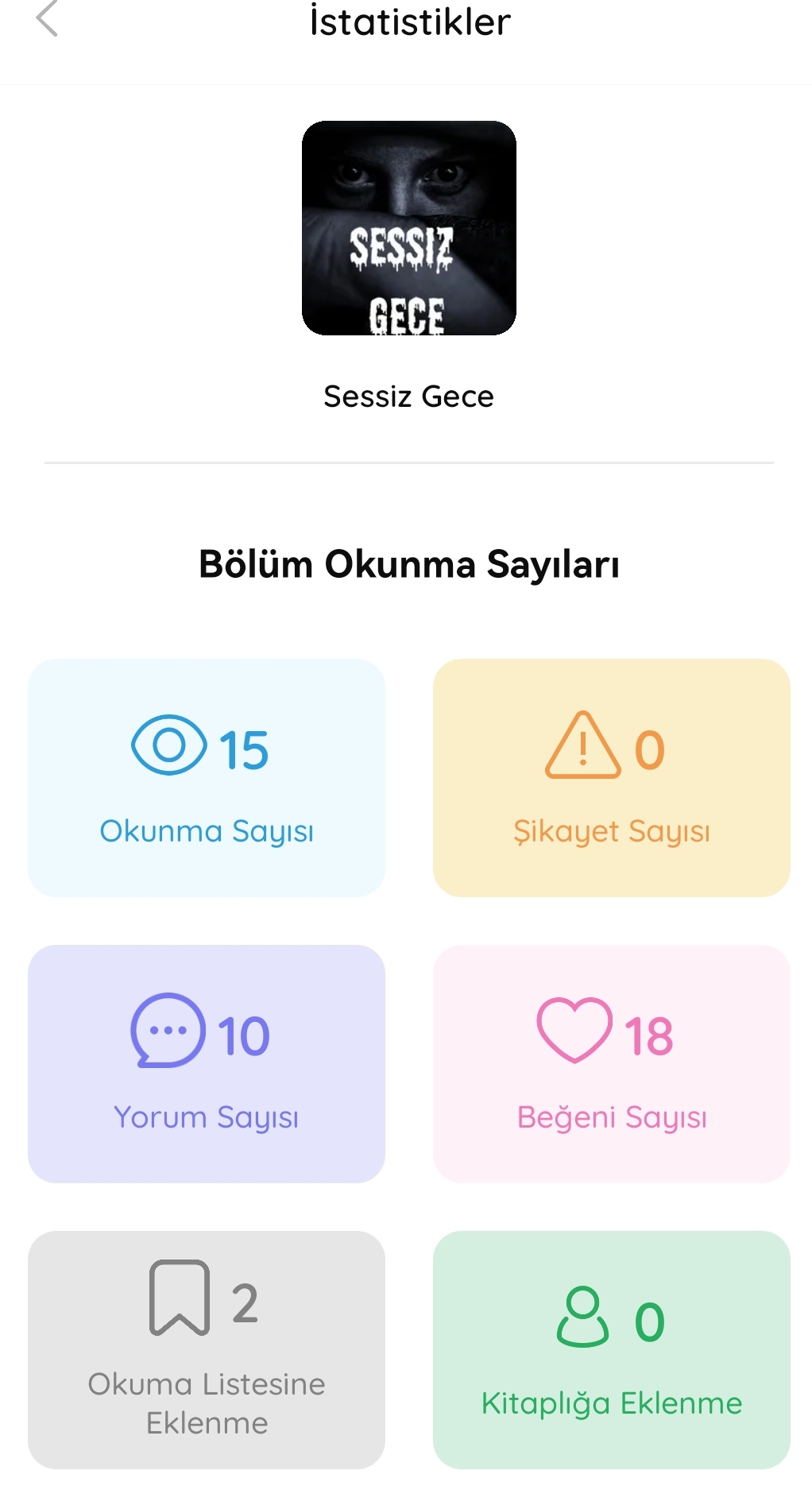 Gönderi görseli
