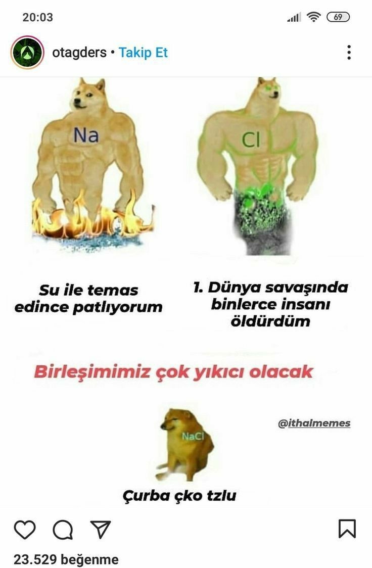 Gönderi görseli