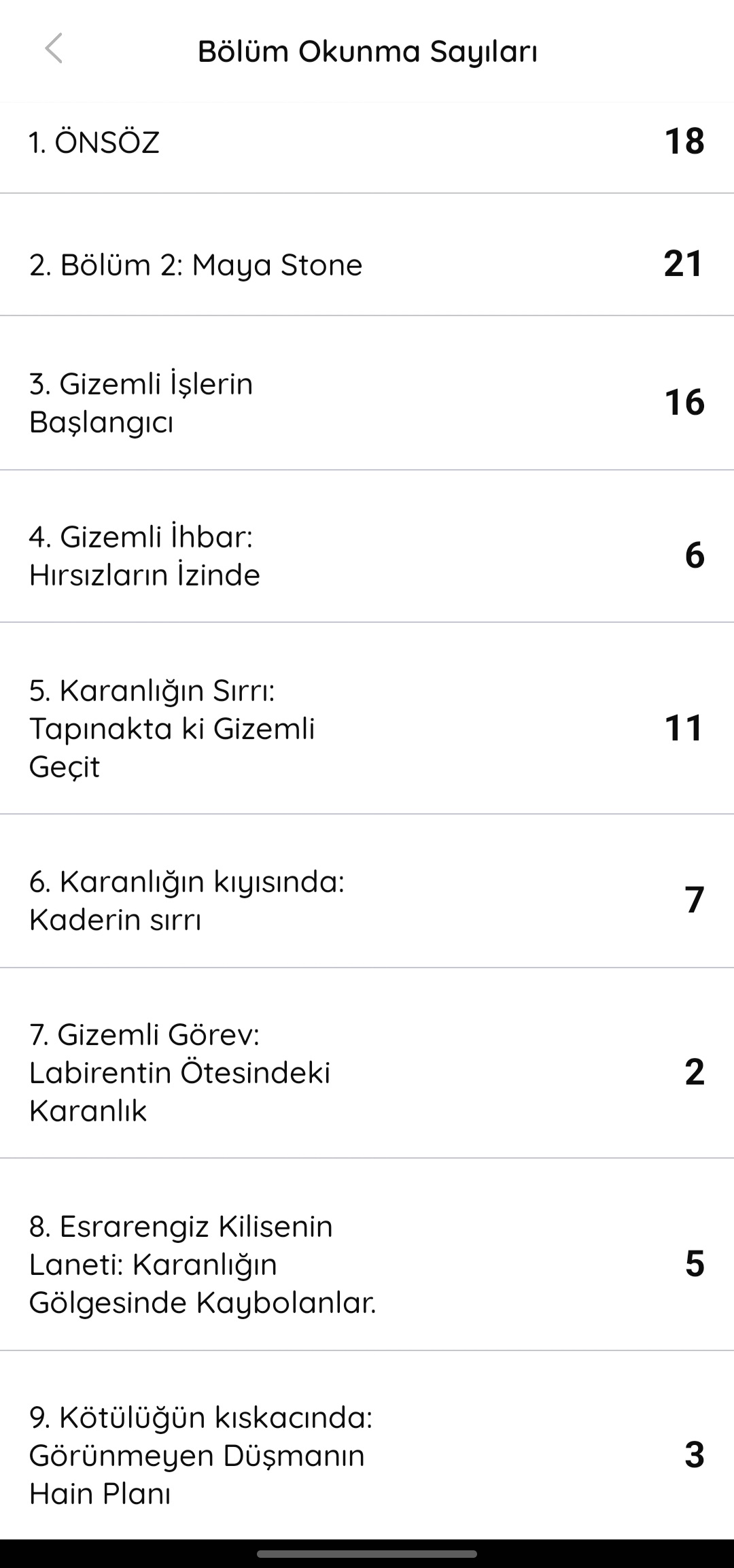 Gönderi görseli