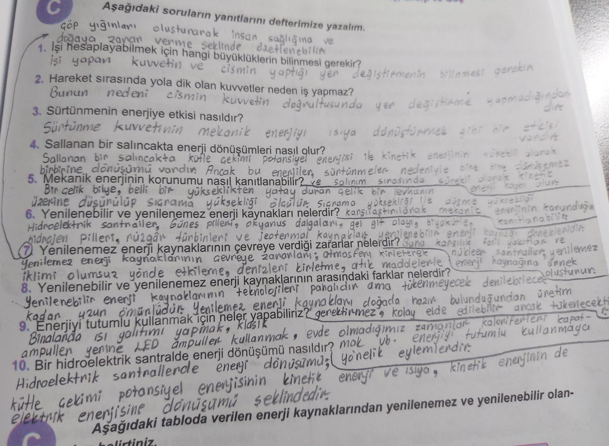 Gönderi görseli