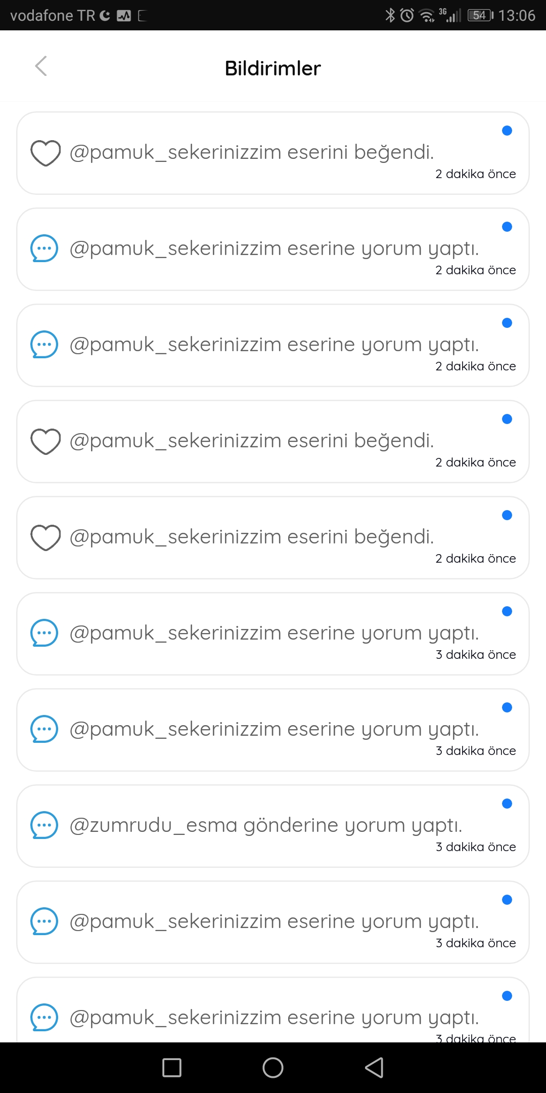Gönderi görseli