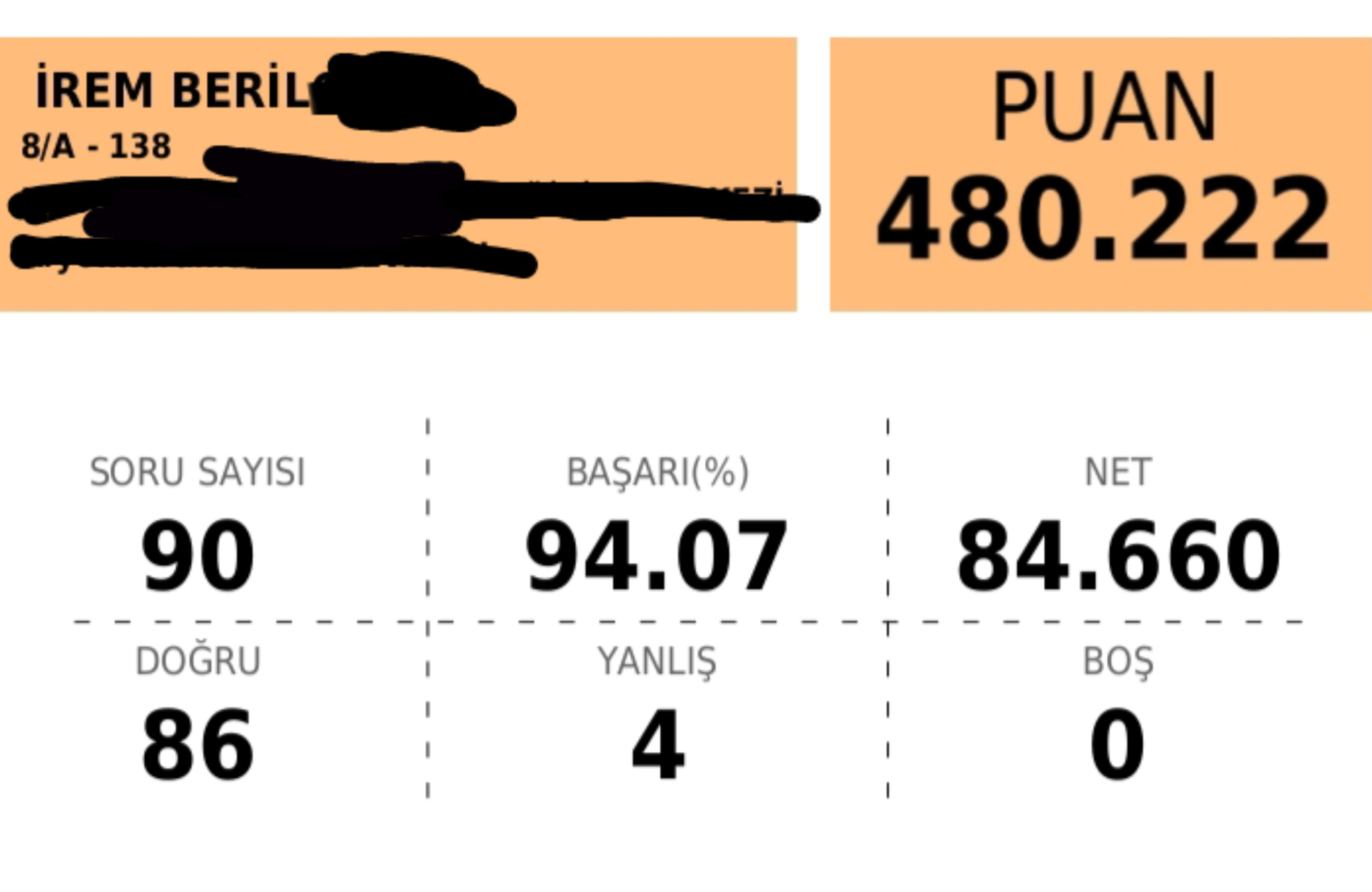 Gönderi görseli
