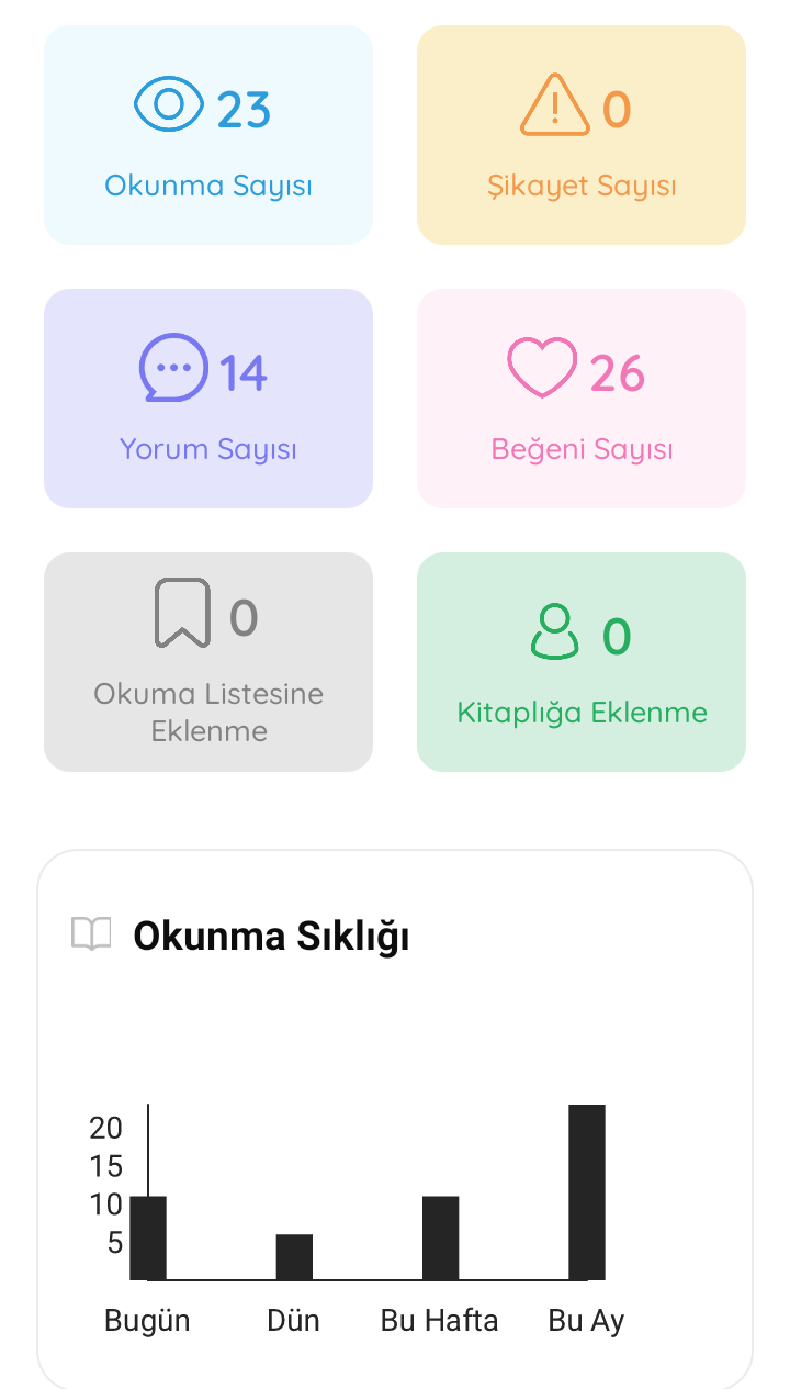 Gönderi görseli