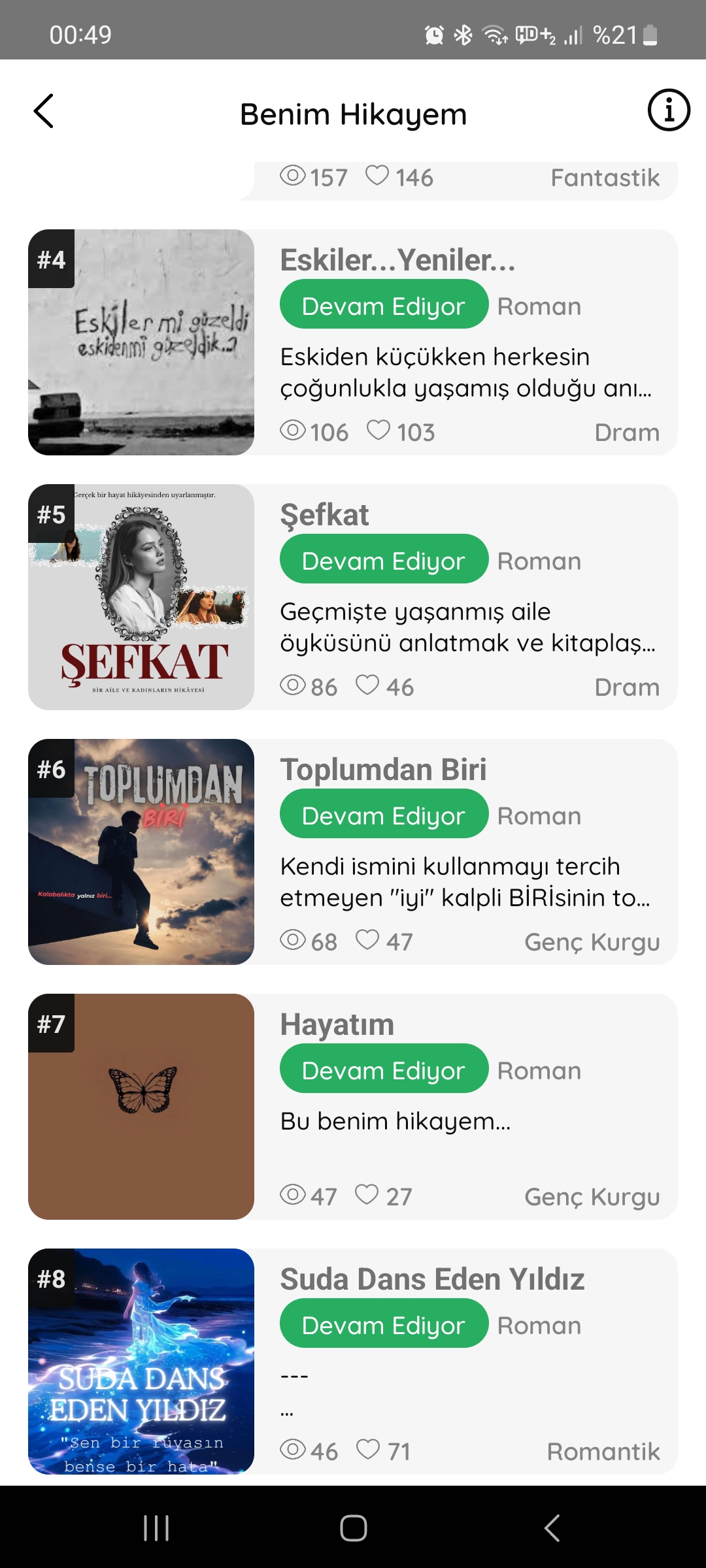 Gönderi görseli