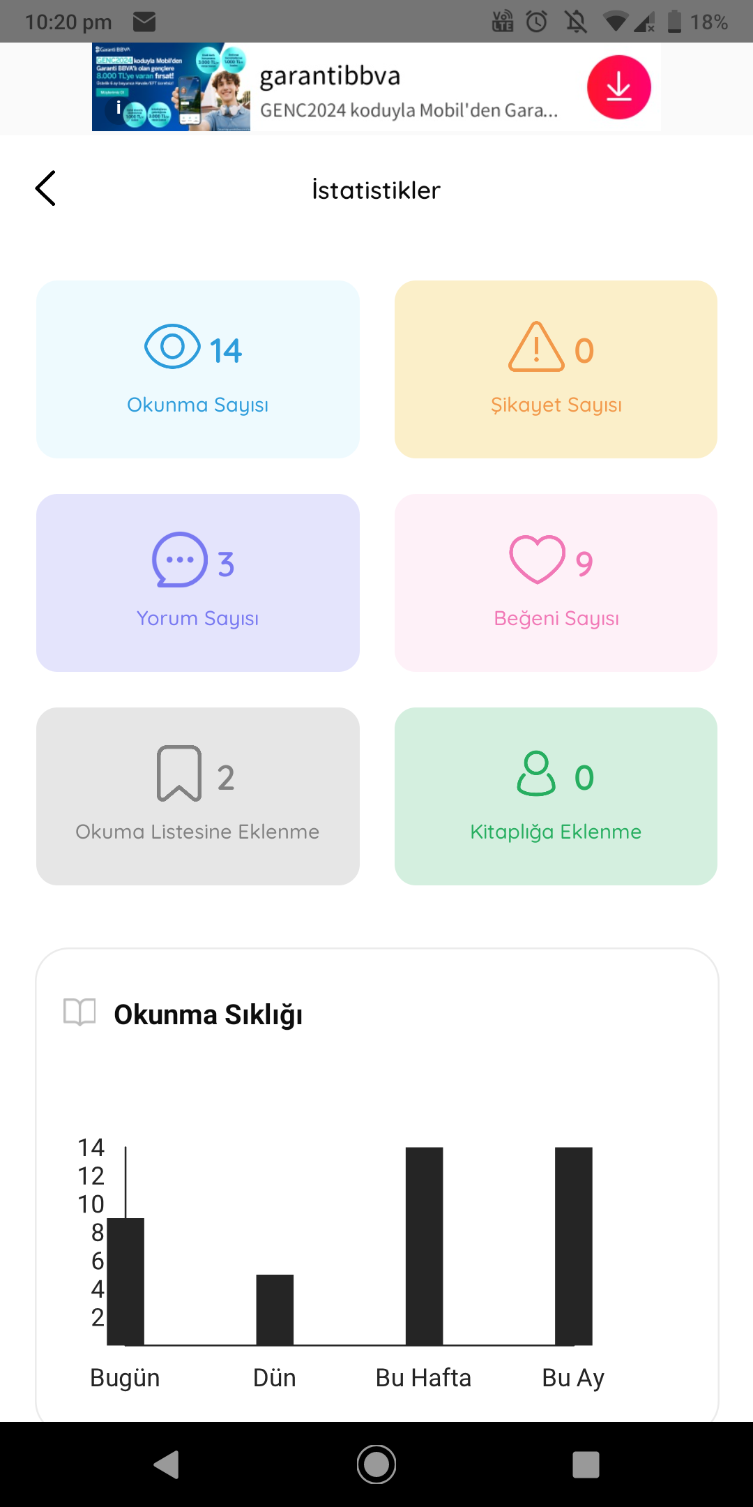 Gönderi görseli