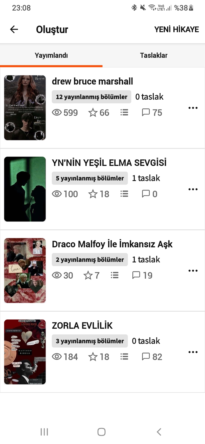 Gönderi görseli
