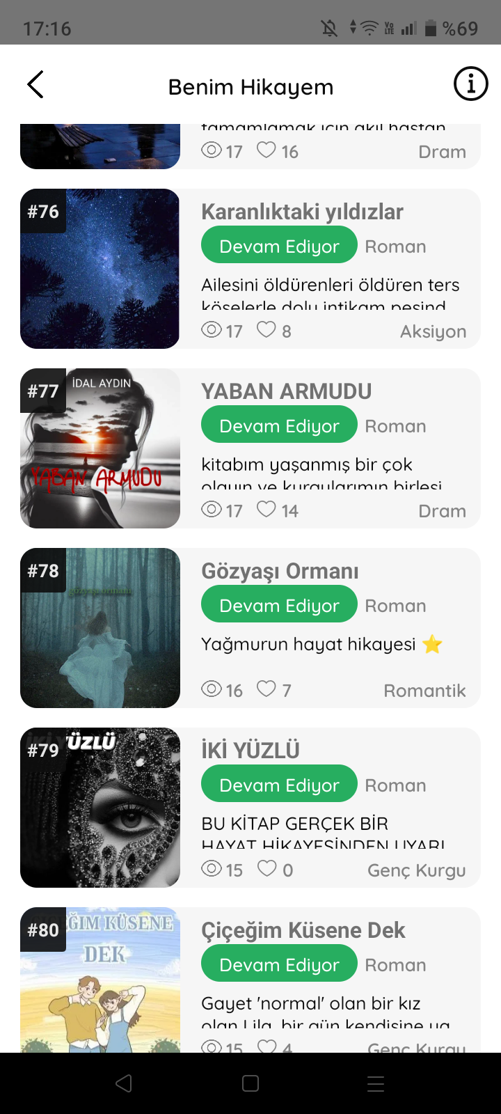 Gönderi görseli