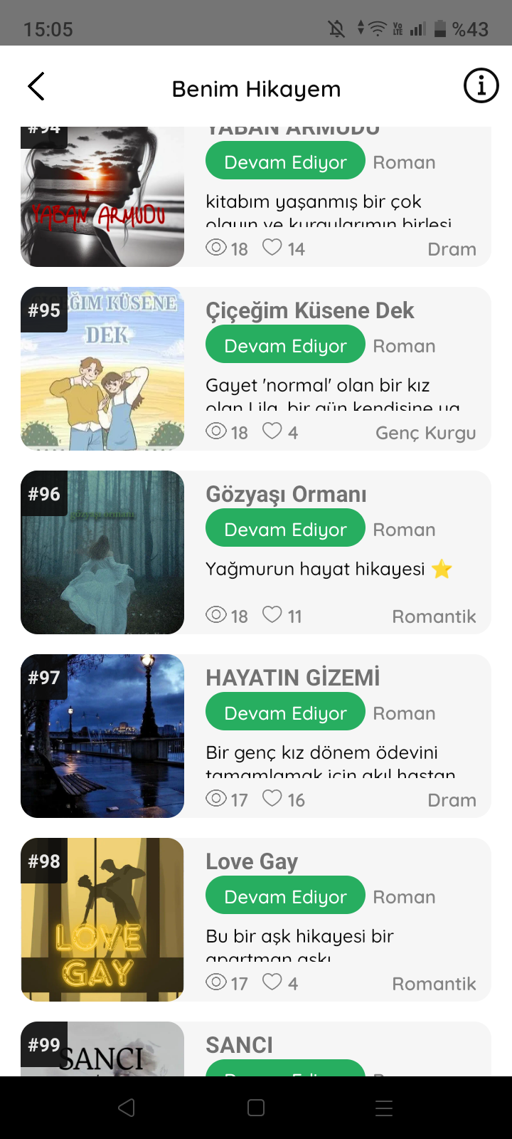 Gönderi görseli