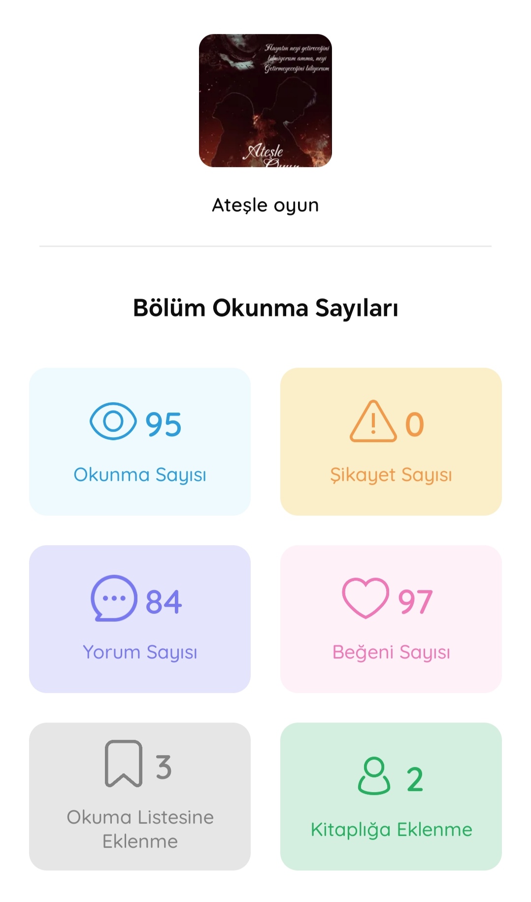 Gönderi görseli