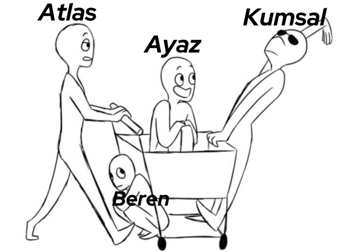 Gönderi görseli