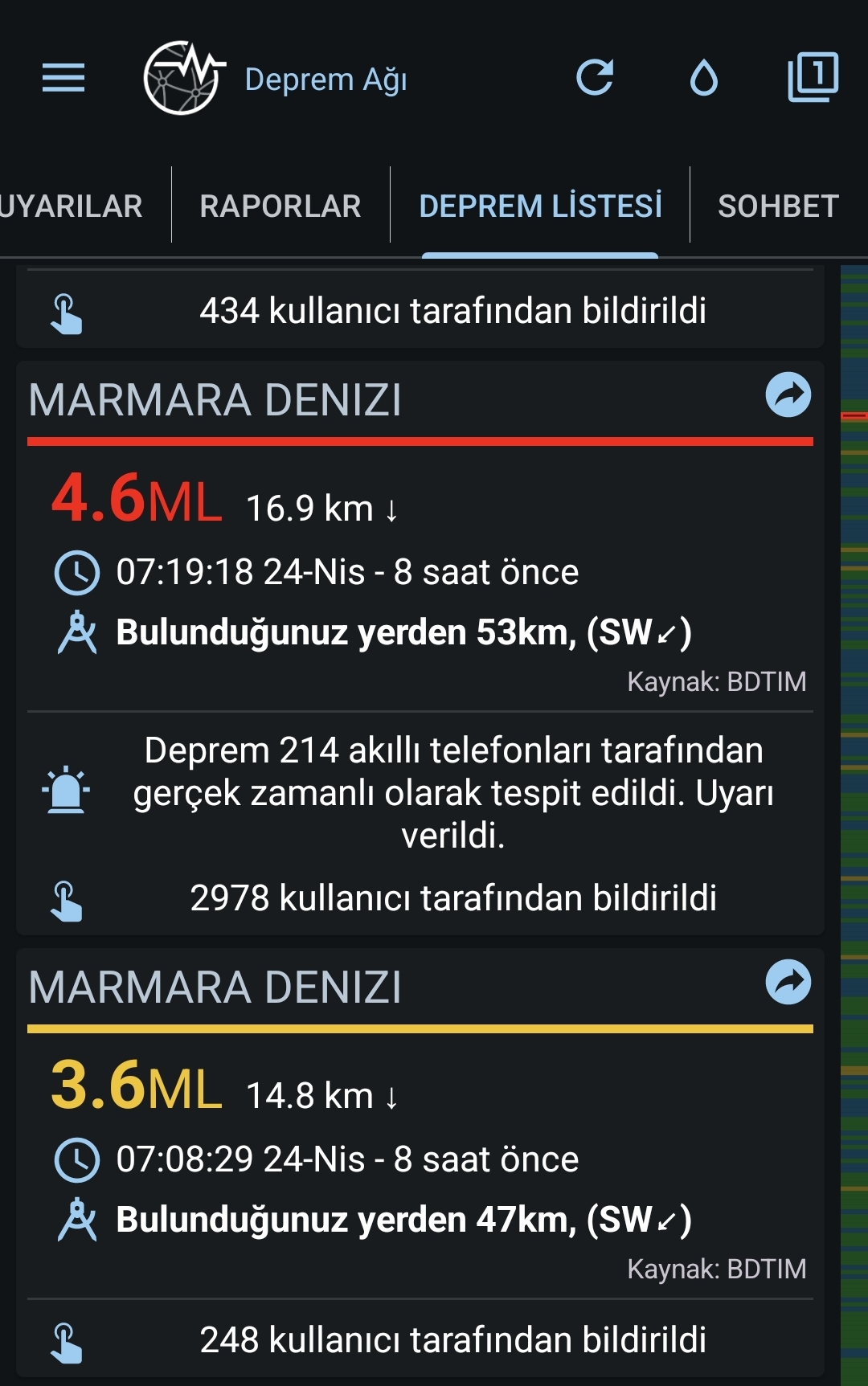 Gönderi görseli