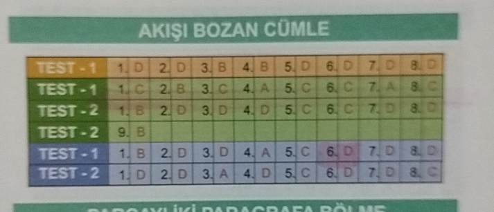 Gönderi görseli