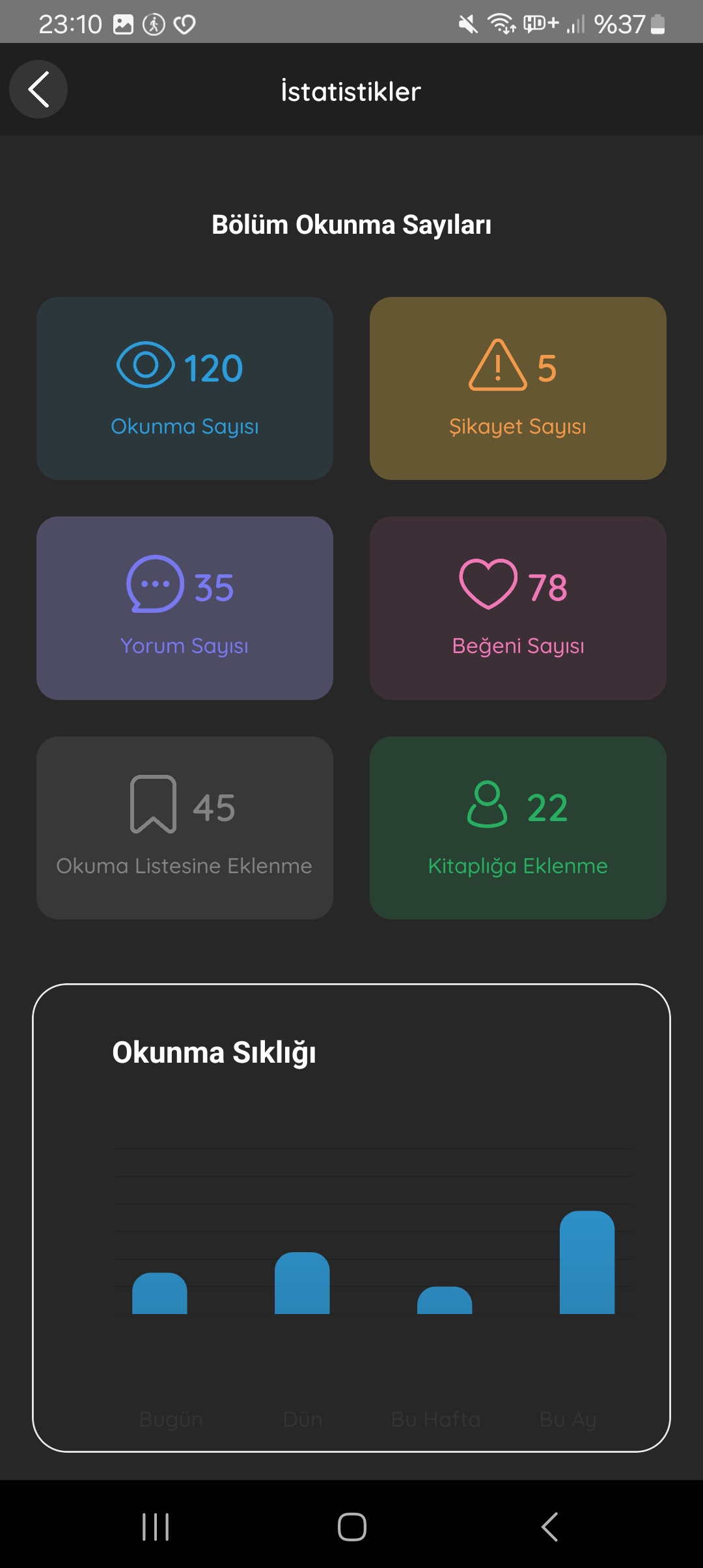 Gönderi görseli
