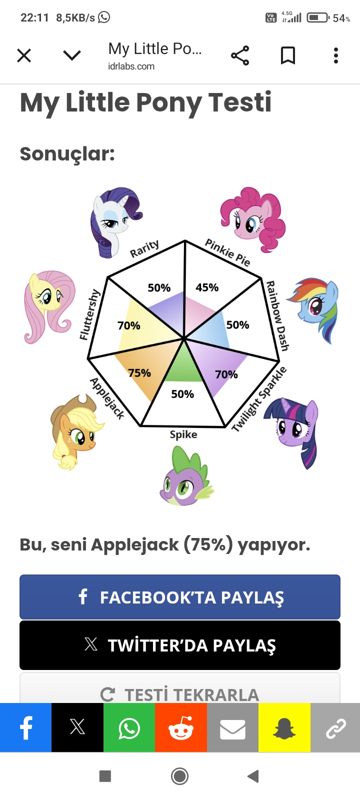 Gönderi görseli