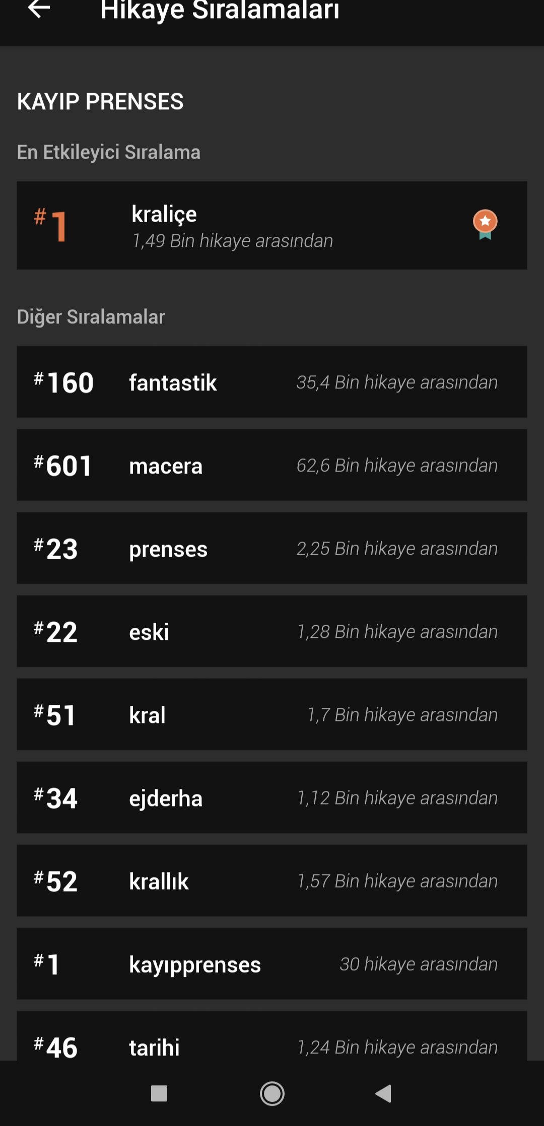 Gönderi görseli