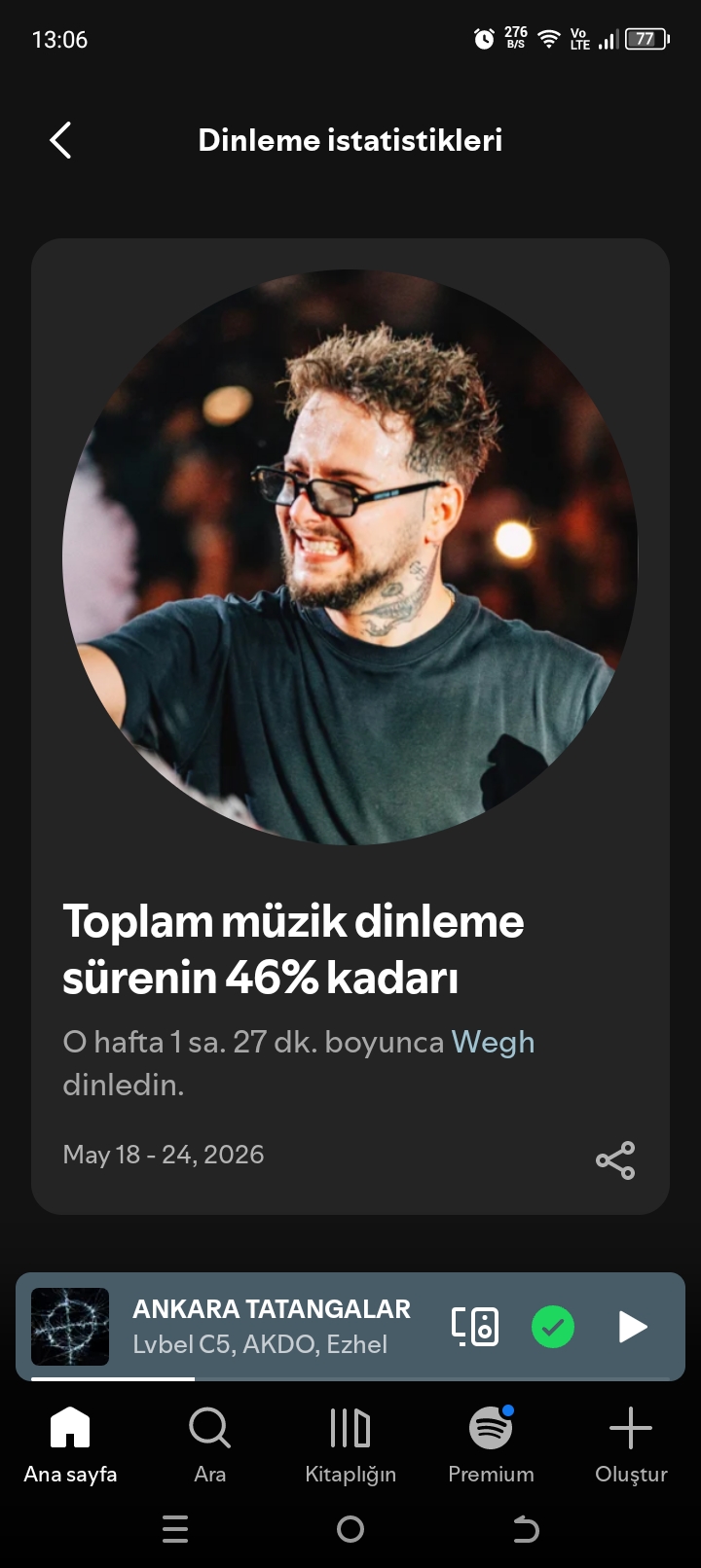 Gönderi görseli