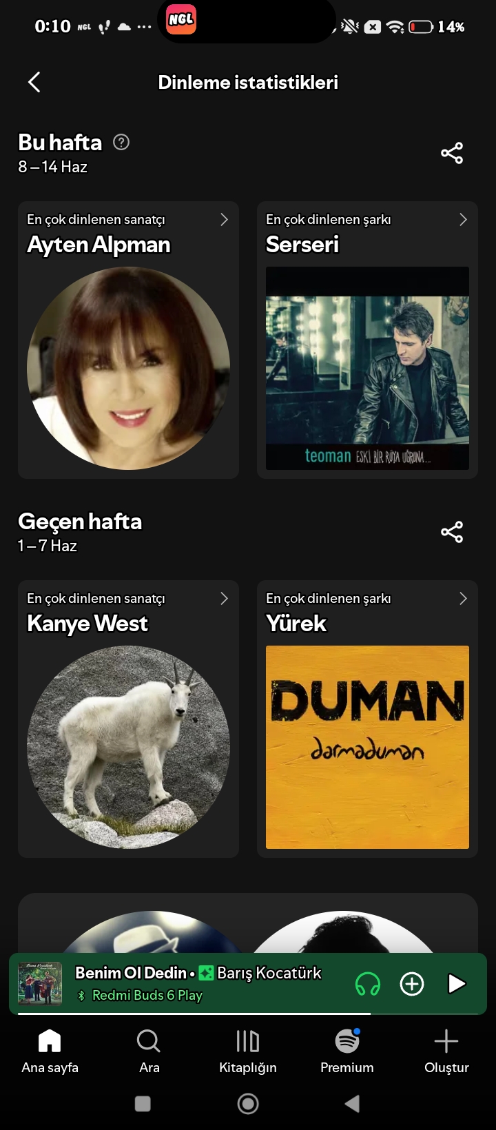 Gönderi görseli
