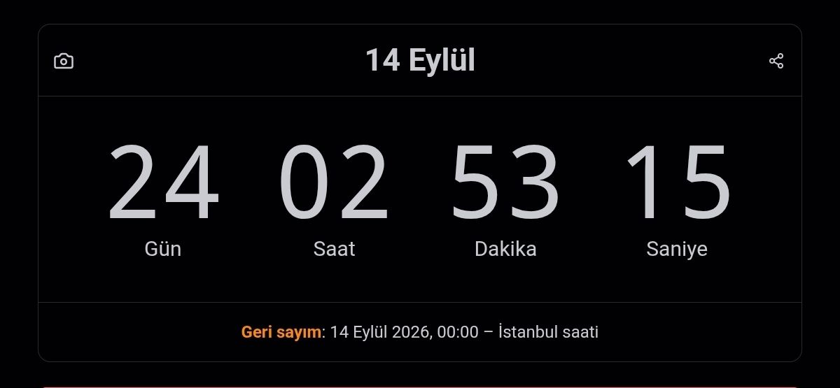 Gönderi görseli