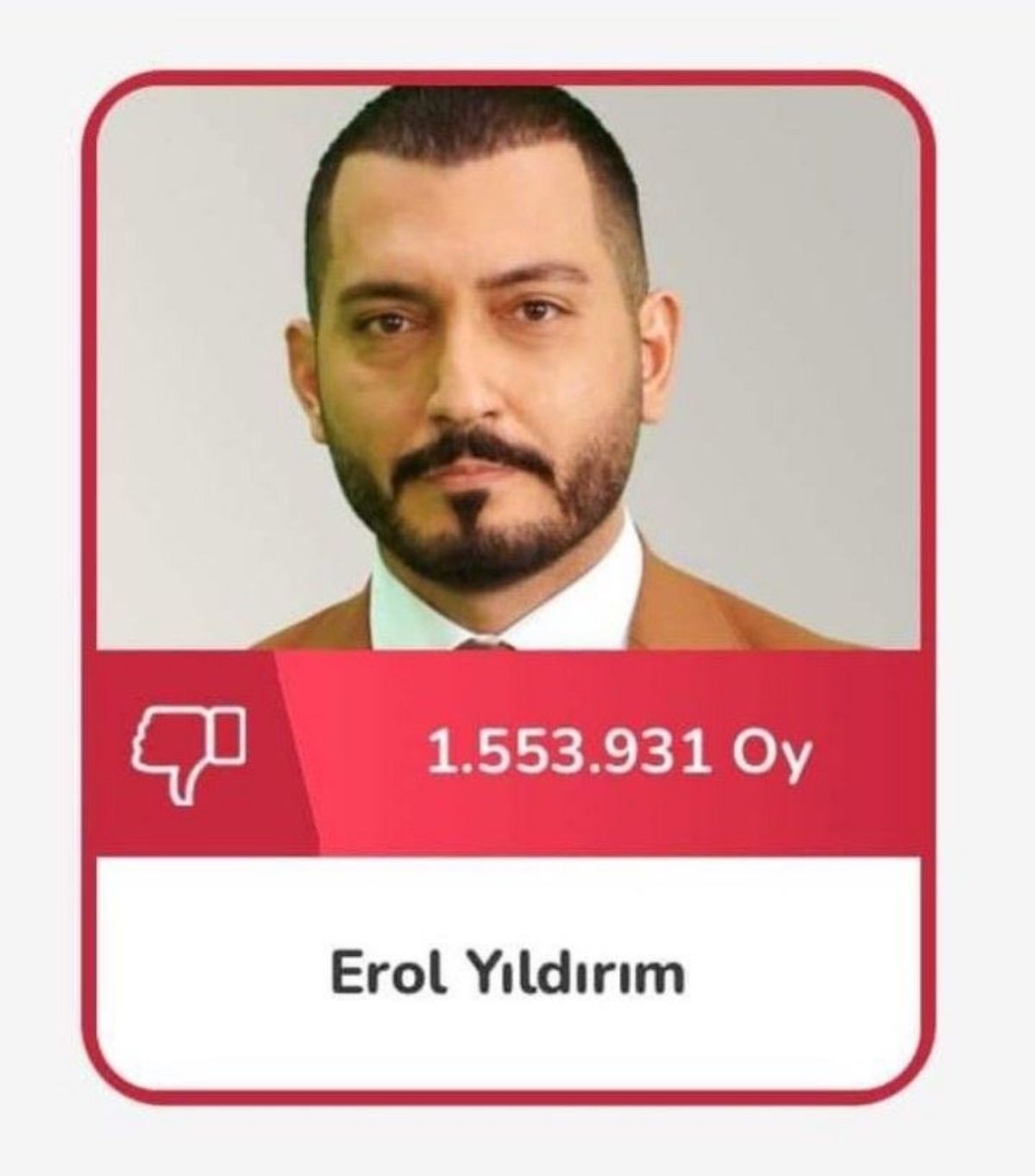 Gönderi görseli